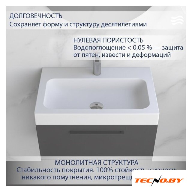 Умывальник Lauter Miletta 2161351PW (Pure White) - Изображение №2 — Интернет-Магазин TECNO.BY