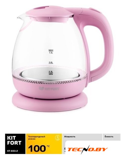 Электрический чайник Kitfort KT-653-2 - Изображение №2 — Интернет-Магазин TECNO.BY