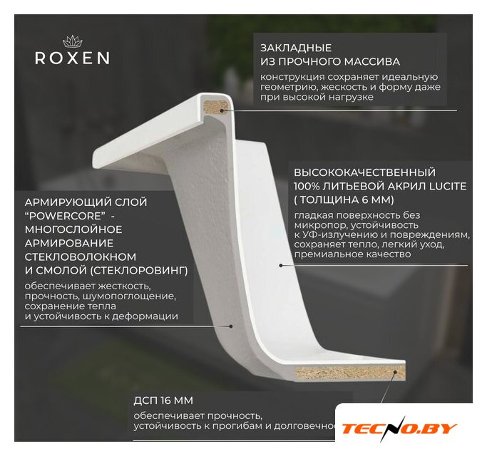 Ванна Roxen Alfa 240120-1775 - Изображение №18 — Интернет-Магазин TECNO.BY