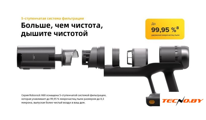 Пылесос Roborock H60 Ultra (с евровилкой) - Изображение №40 — Интернет-Магазин TECNO.BY