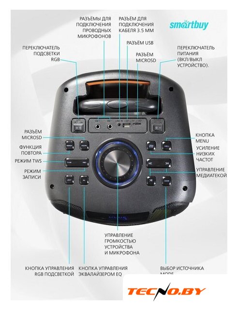 Патибокс SmartBuy W1 SBS-5210 - Изображение №9 — Интернет-Магазин TECNO.BY