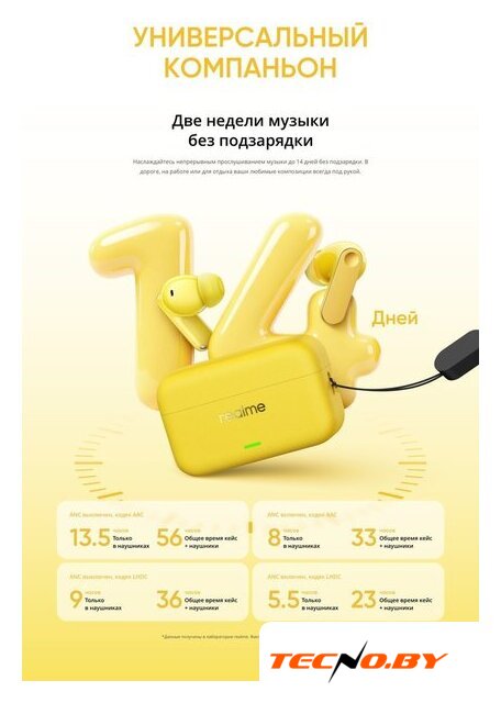 Наушники Realme Buds T500 Pro (желтый) - Изображение №17 — Интернет-Магазин TECNO.BY