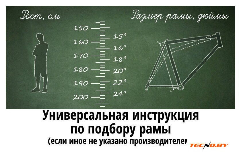 Велосипед Arena Baxter 29 р.21 2024 (черный матовый, разобранный, в коробке) - Изображение №8 — Интернет-Магазин TECNO.BY