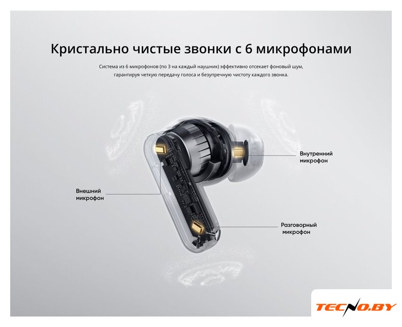 Наушники Realme Buds T500 Pro (белый/серебристый) - Изображение №13 — Интернет-Магазин TECNO.BY