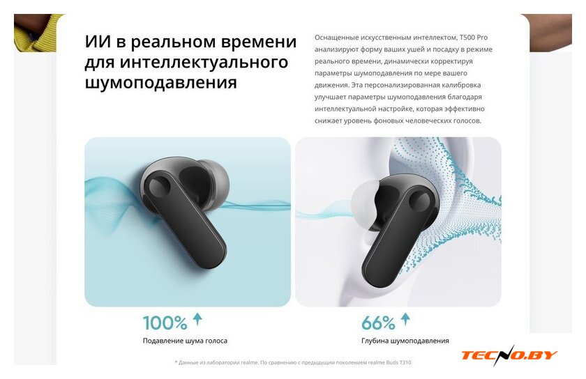 Наушники Realme Buds T500 Pro (белый/серебристый) - Изображение №12 — Интернет-Магазин TECNO.BY