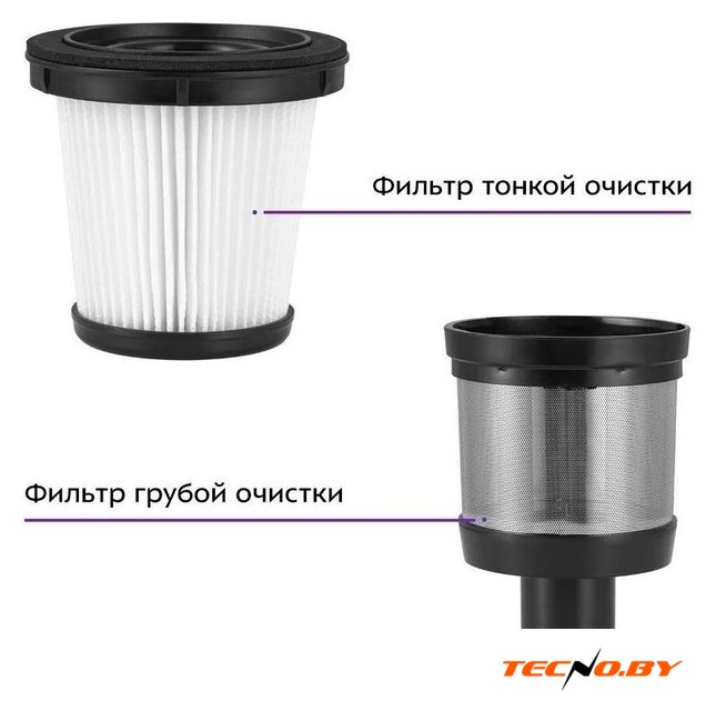 Пылесос Kitfort KT-5283 - Изображение №7 — Интернет-Магазин TECNO.BY