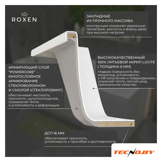 Ванна Roxen Alfa 240120-1770 170x70 - Изображение №20 — Интернет-Магазин TECNO.BY