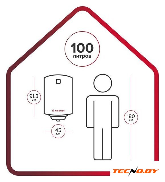 Накопительный электрический водонагреватель Ariston PRO1 R ABS 100 V - Изображение №4 — Интернет-Магазин TECNO.BY