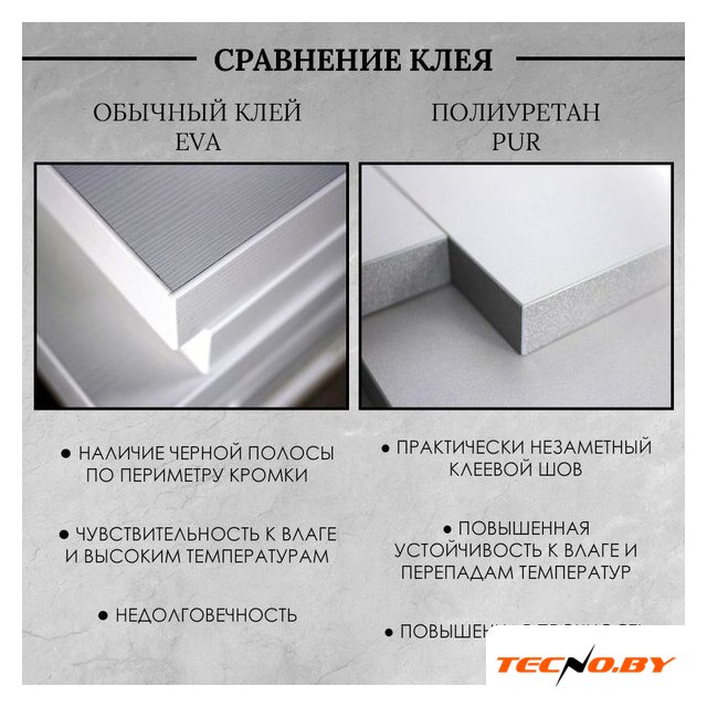  ЗОВ Тумба под умывальник Дион 80 D80LWP0M9003MKV5-LDSPW (белый матовый) - Изображение №6 — Интернет-Магазин TECNO.BY
