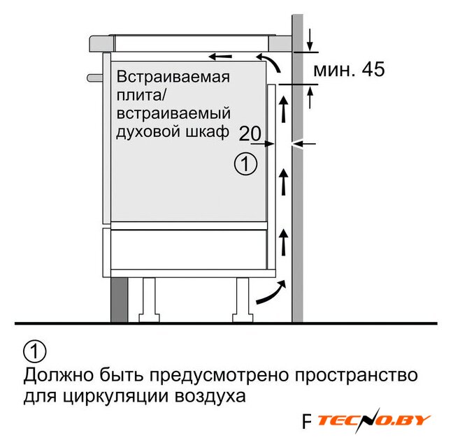 Варочная панель Bosch PUE611BB5E - Изображение №6 — Интернет-Магазин TECNO.BY