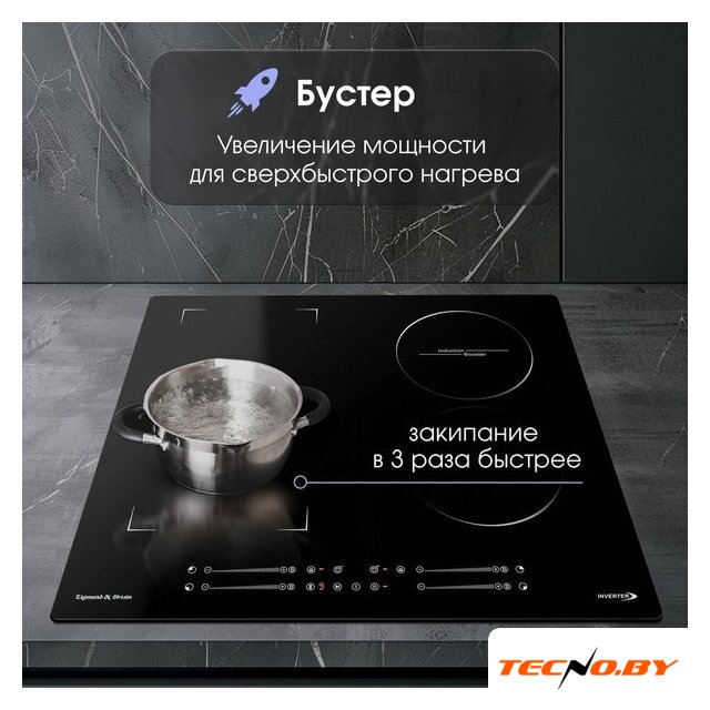 Варочная панель Zigmund & Shtain CI 49.6 B - Изображение №4 — Интернет-Магазин TECNO.BY