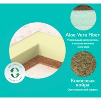 Плитекс Flex Cotton Ring 74x74 [ФК-02/2] Image #2