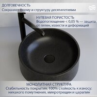 Умывальник Lauter Laguna 21L405GB (Gold Black) - Превью изображения №2 — Интернет-Магазин TECNO.BY