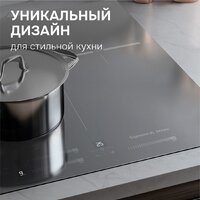 Варочная панель Zigmund & Shtain CI 24.4 S - Превью изображения №6 — Интернет-Магазин TECNO.BY