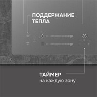 Варочная панель Zigmund & Shtain CI 24.4 S - Превью изображения №10 — Интернет-Магазин TECNO.BY