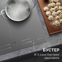 Варочная панель Zigmund & Shtain CI 24.4 S - Превью изображения №8 — Интернет-Магазин TECNO.BY