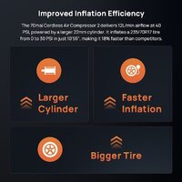 Автомобильный компрессор 70mai TP07 - Превью изображения №3 — Интернет-Магазин TECNO.BY