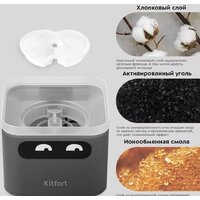 Kitfort KT-4047 Image #7