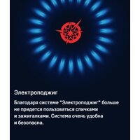 Варочная панель MAUNFELD EGHG.64.1CB/G - Превью изображения №25 — Интернет-Магазин TECNO.BY