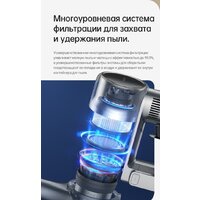 Пылесос Dreame R20 Cordless Vacuum Cleaner VTV97A - Превью изображения №32 — Интернет-Магазин TECNO.BY