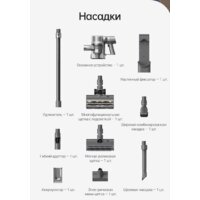 Пылесос Dreame R20 Cordless Vacuum Cleaner VTV97A - Превью изображения №38 — Интернет-Магазин TECNO.BY