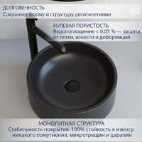 Умывальник Lauter Laguna 21L404NG (Night Glow) - Превью изображения №2 — Интернет-Магазин TECNO.BY
