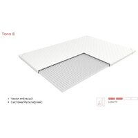 ЭОС Топп 8 140x200 (джерси) Image #3