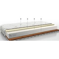 Территория сна Concept 08 80x200