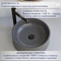 Умывальник Lauter Laguna 21L403G (Grey) - Превью изображения №2 — Интернет-Магазин TECNO.BY
