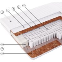 Фабрика сна Топ-4 140x200 Image #2