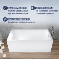 Ванна Lauter Seraphina 170x80 2112170R (с каркасом и сифоном 21Y31001 матовый черный) - Превью изображения №4 — Интернет-Магазин TECNO.BY