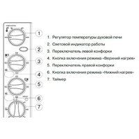 Mystery MOT-3330 Image #3