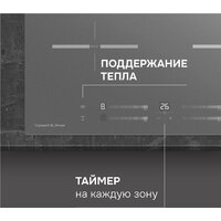 Варочная панель Zigmund & Shtain CI 23.6 S - Превью изображения №11 — Интернет-Магазин TECNO.BY
