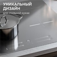 Варочная панель Zigmund & Shtain CI 23.6 S - Превью изображения №7 — Интернет-Магазин TECNO.BY