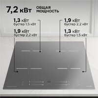 Варочная панель Zigmund & Shtain CI 23.6 S - Превью изображения №6 — Интернет-Магазин TECNO.BY