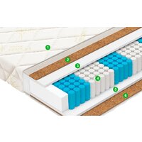 Vegas Trend 90x200 Image #2