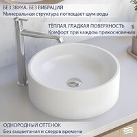 Умывальник Lauter Laguna 21L401PW (Pure White) - Превью изображения №3 — Интернет-Магазин TECNO.BY