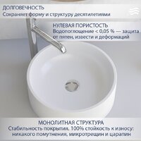 Умывальник Lauter Laguna 21L401PW (Pure White) - Превью изображения №2 — Интернет-Магазин TECNO.BY