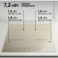 Варочная панель Zigmund & Shtain CI 23.6 I - Превью изображения №6 — Интернет-Магазин TECNO.BY