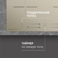 Варочная панель Zigmund & Shtain CI 23.6 I - Превью изображения №11 — Интернет-Магазин TECNO.BY