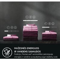 AEG LWR73166OE Image #7