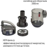 Пылесос JVC JH-VC311 - Превью изображения №10 — Интернет-Магазин TECNO.BY