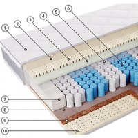 Фабрика сна S-5 160x200 Image #2
