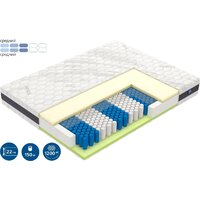 Vegas Force 90x190 Image #2