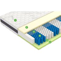 Vegas Force 90x190 Image #3