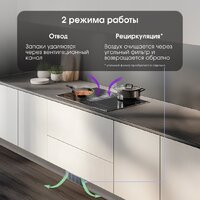 Варочная панель Zigmund & Shtain CIS 311.75 BX - Превью изображения №9 — Интернет-Магазин TECNO.BY