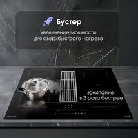 Варочная панель Zigmund & Shtain CIS 311.75 BX - Превью изображения №6 — Интернет-Магазин TECNO.BY