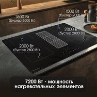 Варочная панель Zigmund & Shtain CIS 311.75 BX - Превью изображения №3 — Интернет-Магазин TECNO.BY
