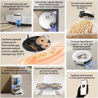 Робот-пылесос Dreame Robot Vacuum L50s Pro Ultra White RLL88HE (евровилка, белый) - Превью изображения №13 — Интернет-Магазин TECNO.BY