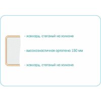 Sonline Sleep Roll 80x200 (трикотаж) Image #3